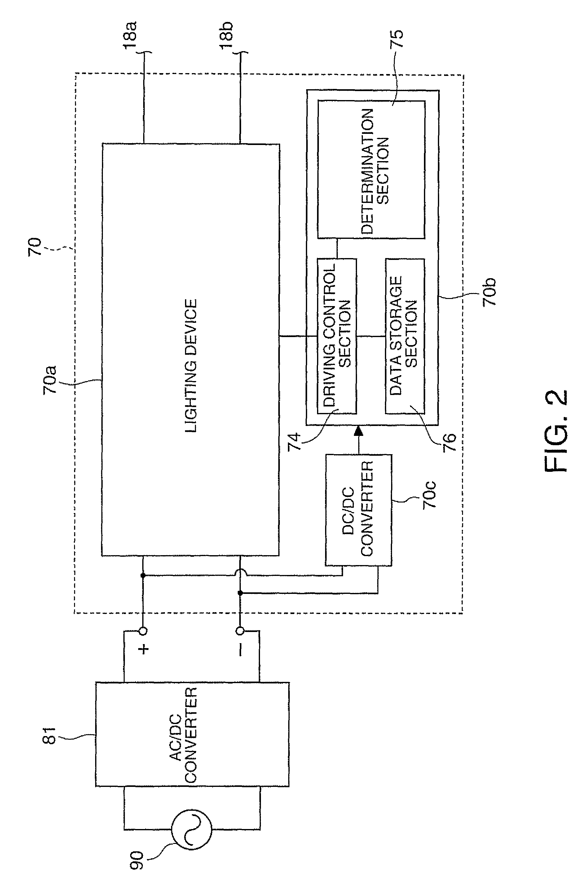 Method of driving discharge lamp, driving device, and projector