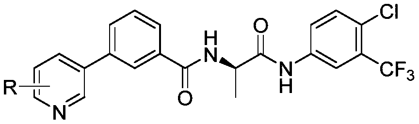 A kind of alanine derivative and its preparation method and application