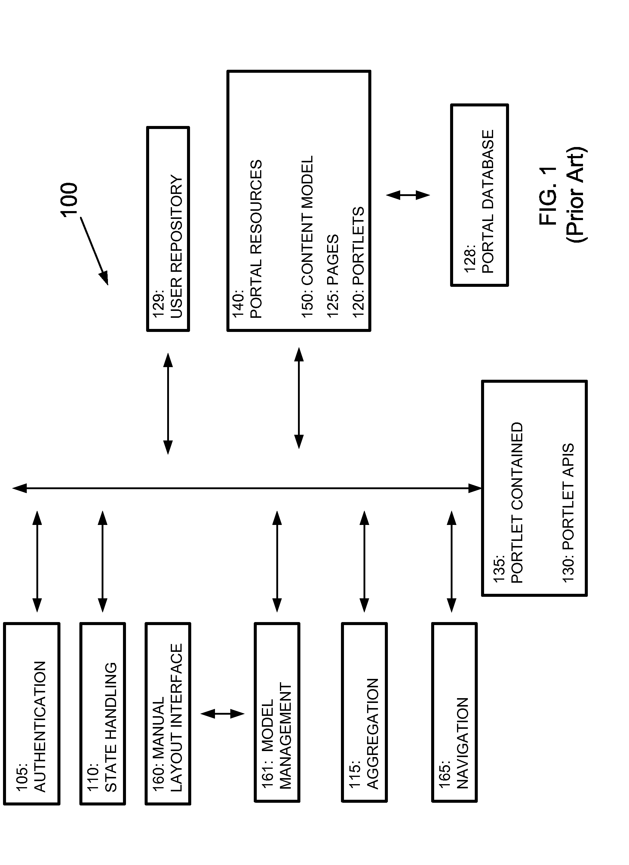 Method for Graphical Visualization of Multiple Traversed Breadcrumb Trails