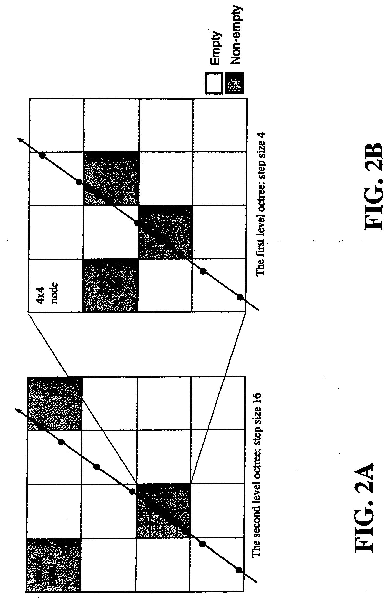 Method and apparatus for providing efficient space leaping using a neighbor guided emptiness map in octree traversal for a fast ray casting algorithm