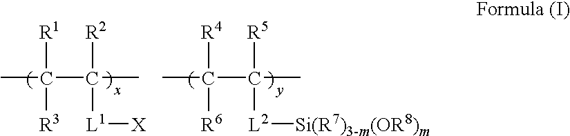 Hydrophilic composition