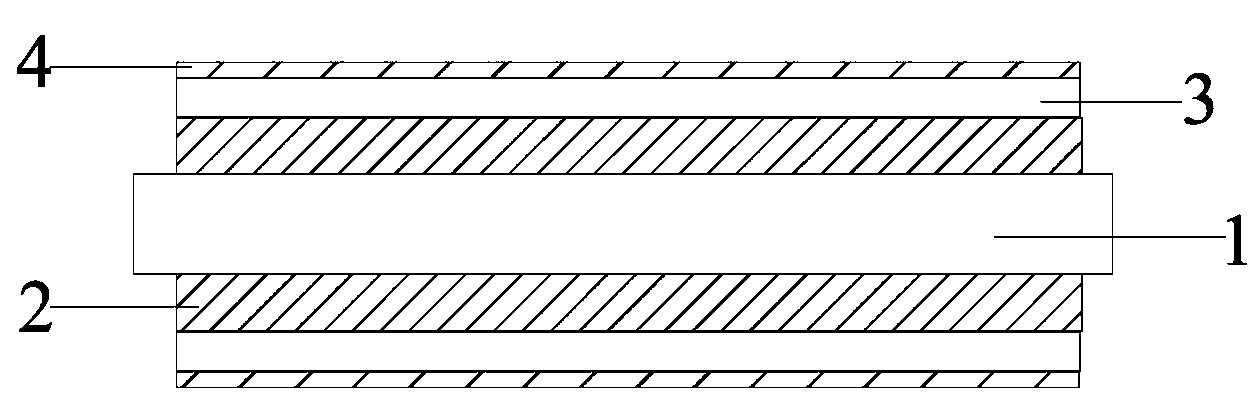 Negative pole piece for lithium battery, preparation method of negative pole piece and lithium battery with negative pole piece