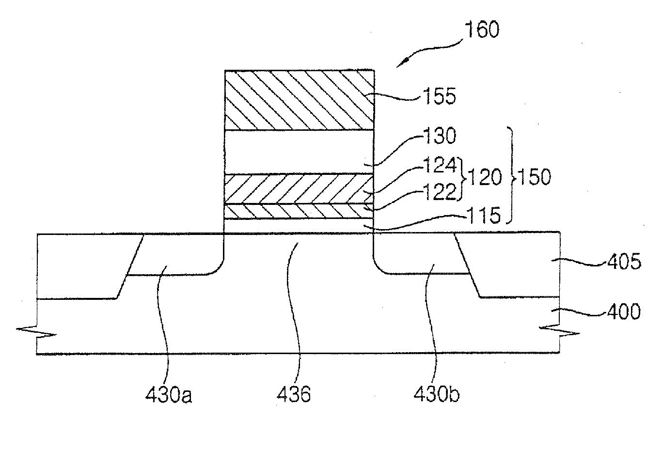 Method of manufacturing a charge-trapping dielectric and method of manufacturing a sonos-type non-volatile semiconductor device