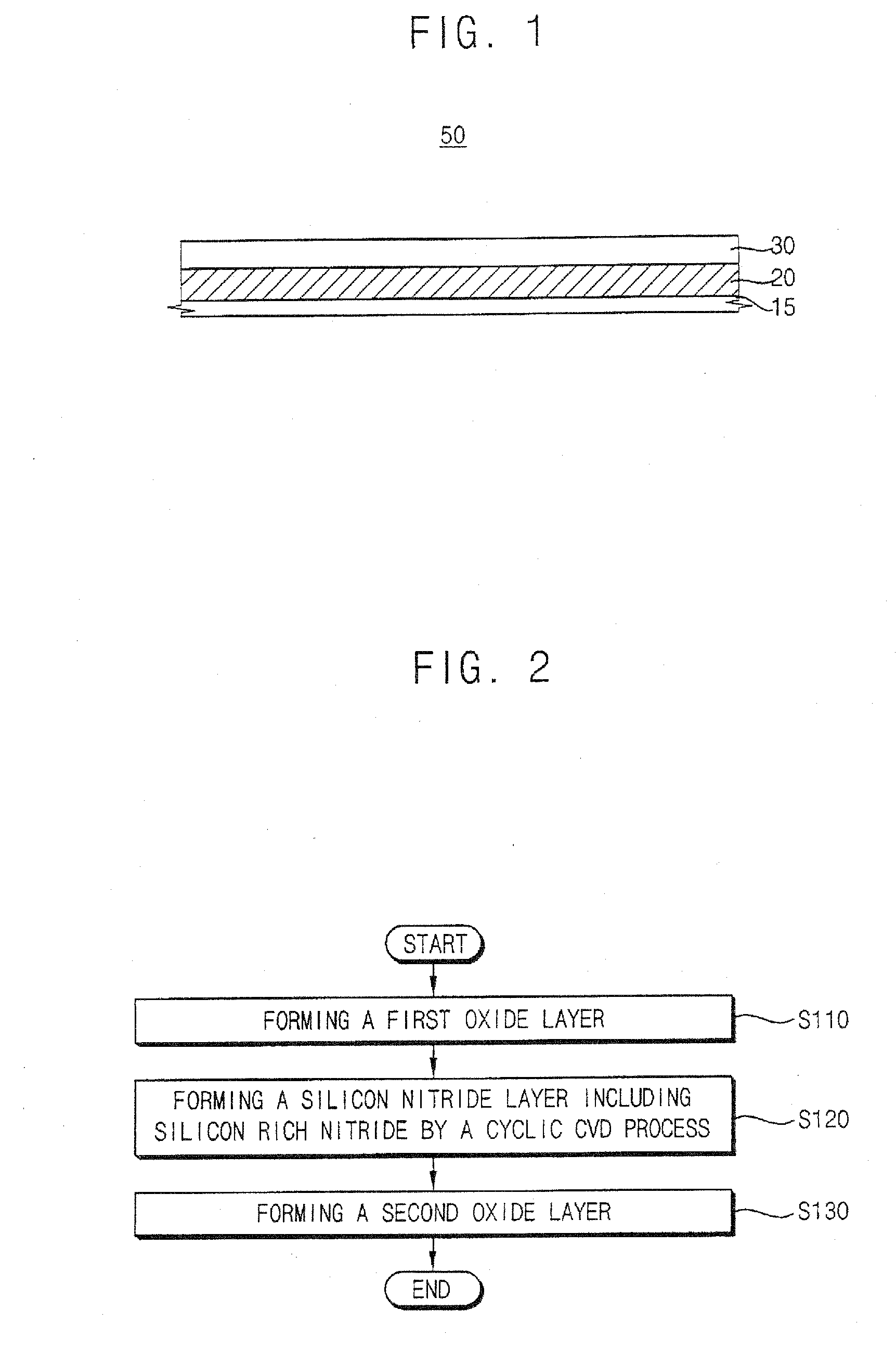 Method of manufacturing a charge-trapping dielectric and method of manufacturing a sonos-type non-volatile semiconductor device