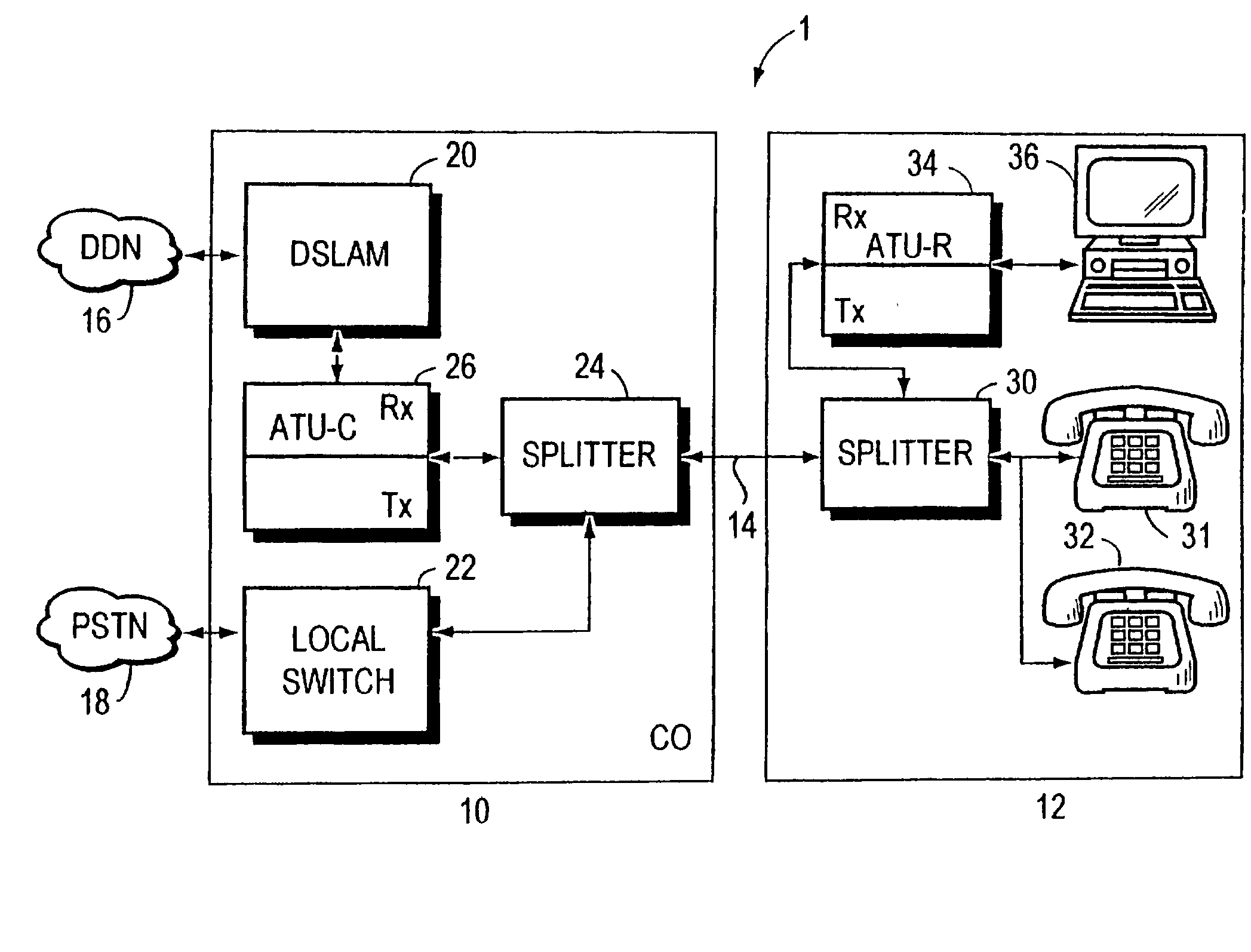 Multicarrier communication with variable overhead rate
