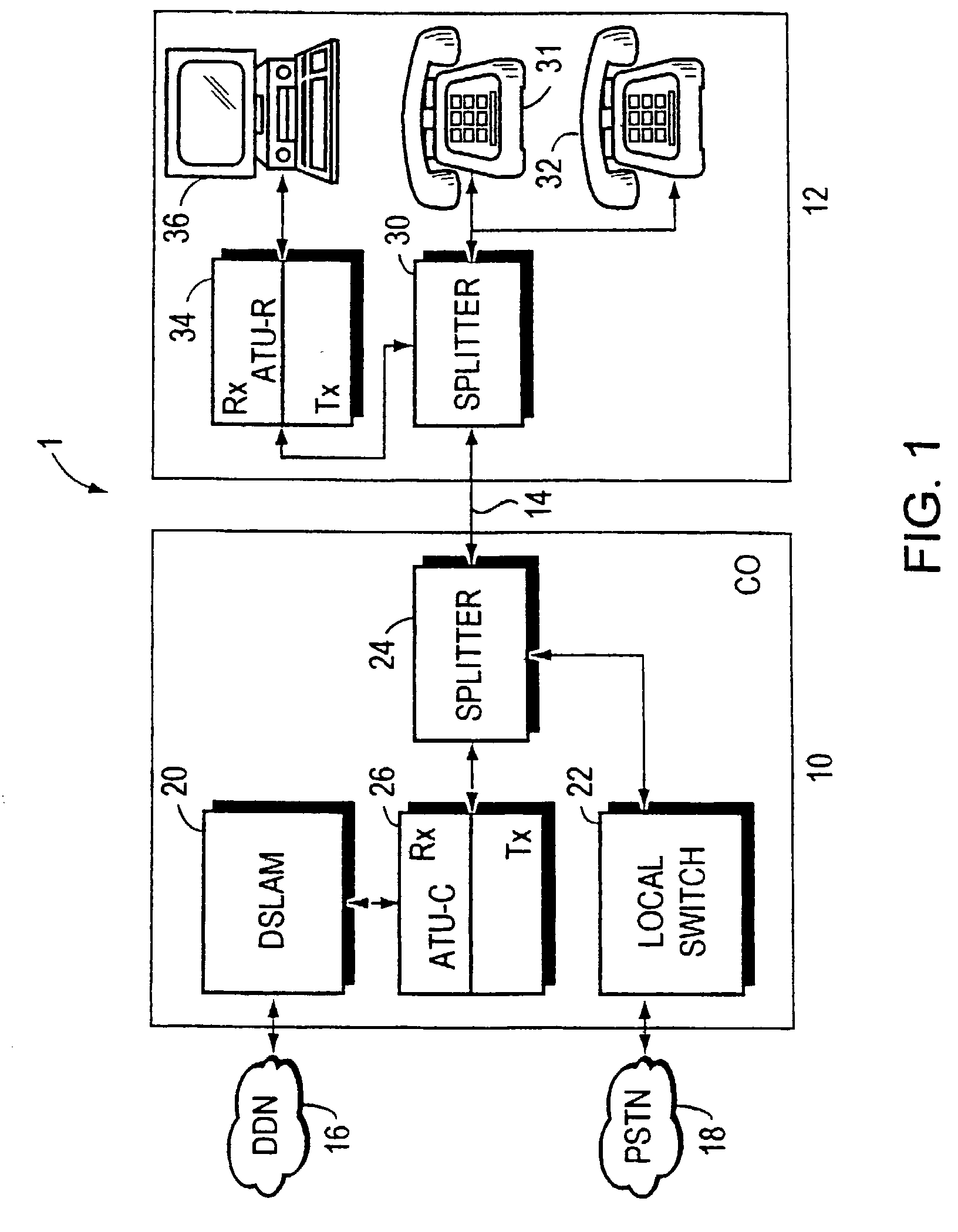 Multicarrier communication with variable overhead rate