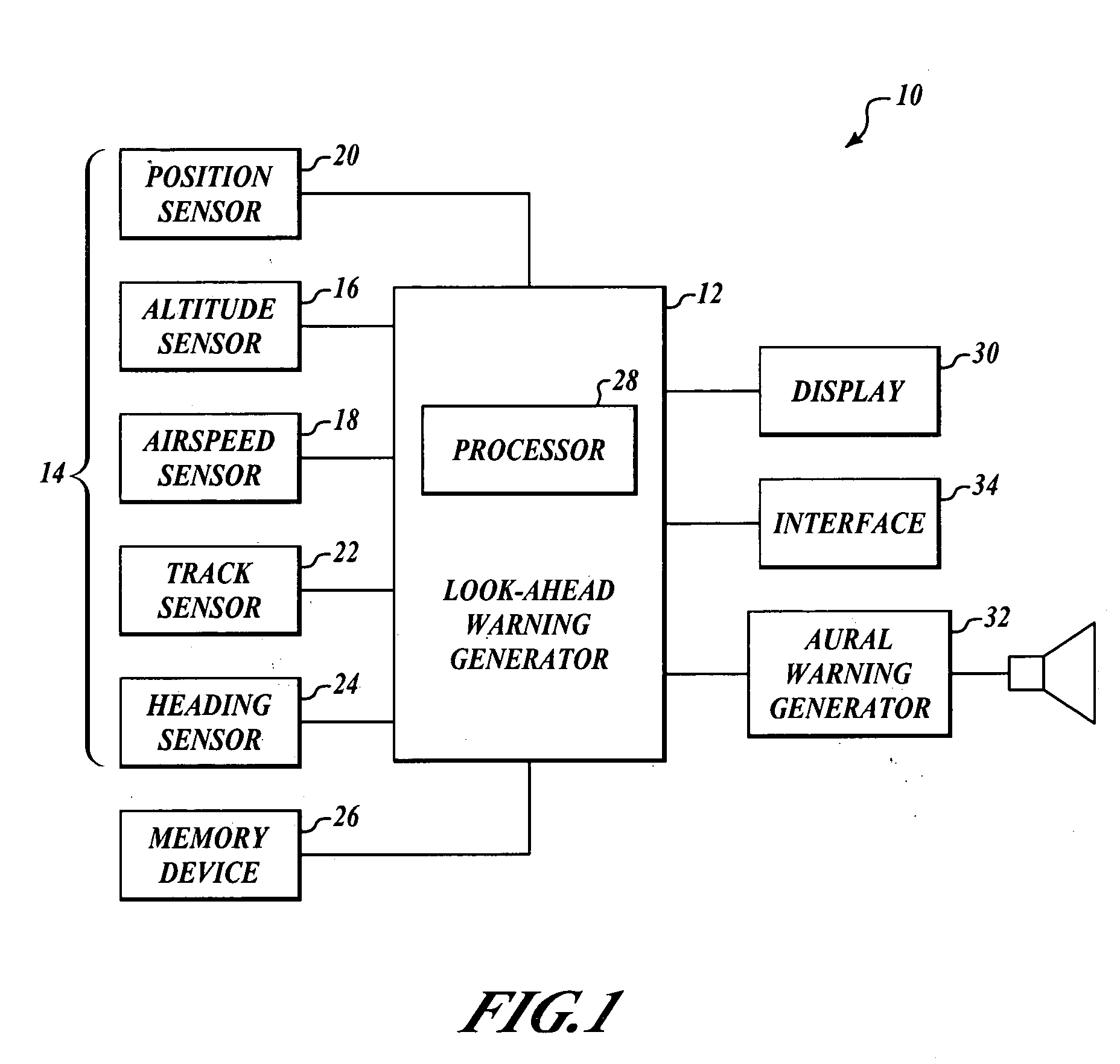 Systems and methods for selectively altering a ground proximity message