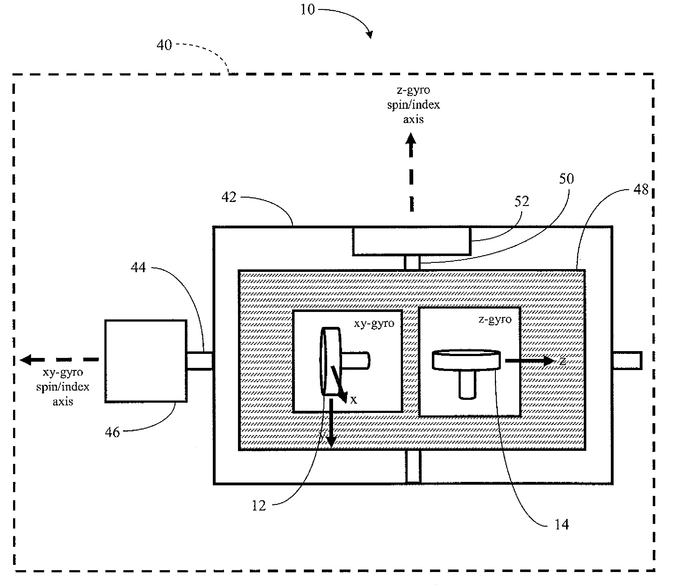 Reducing error contributions to gyroscopic measurements from a wellbore survey system