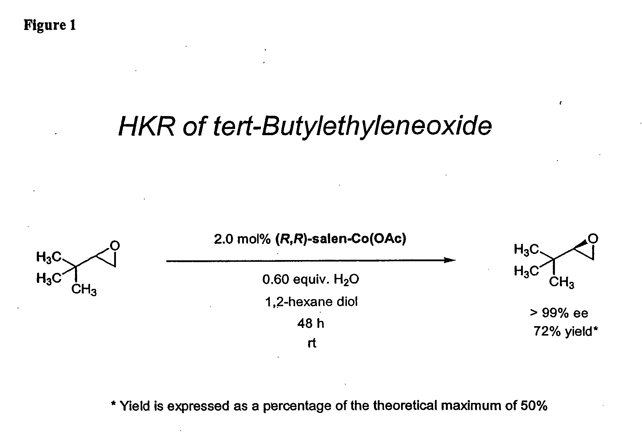 Hydrolytic kinetic resolution of cyclic substrates