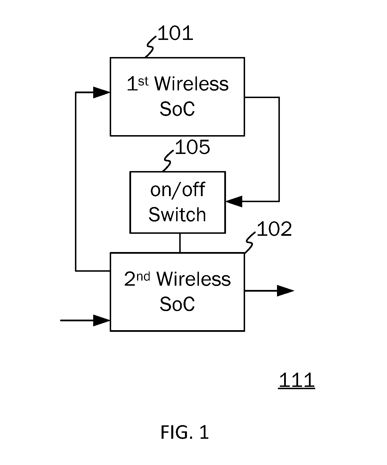 Cross-platform automated perimeter access control system and method adopting selective adapter