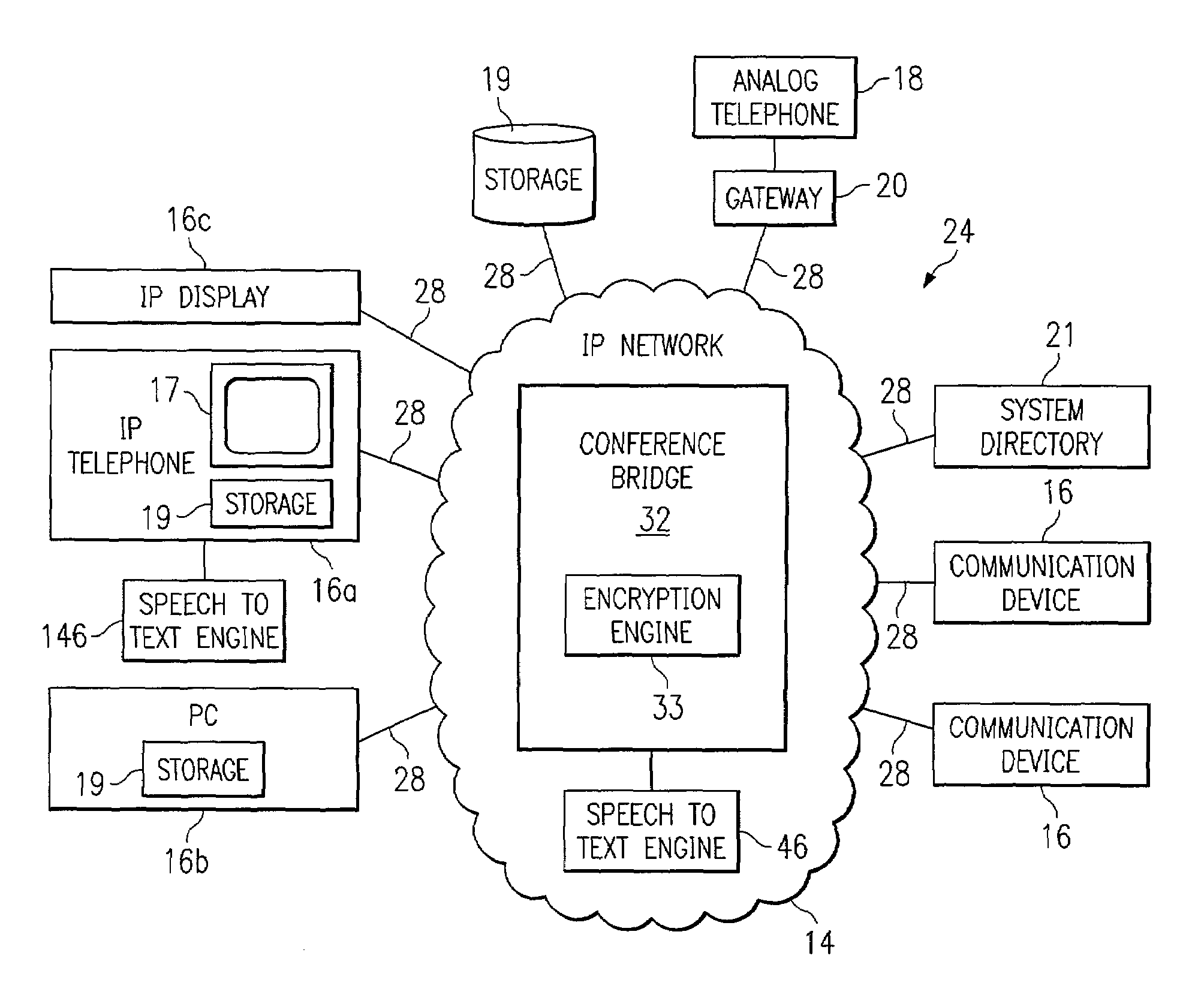 Method and system for conducting a conference call