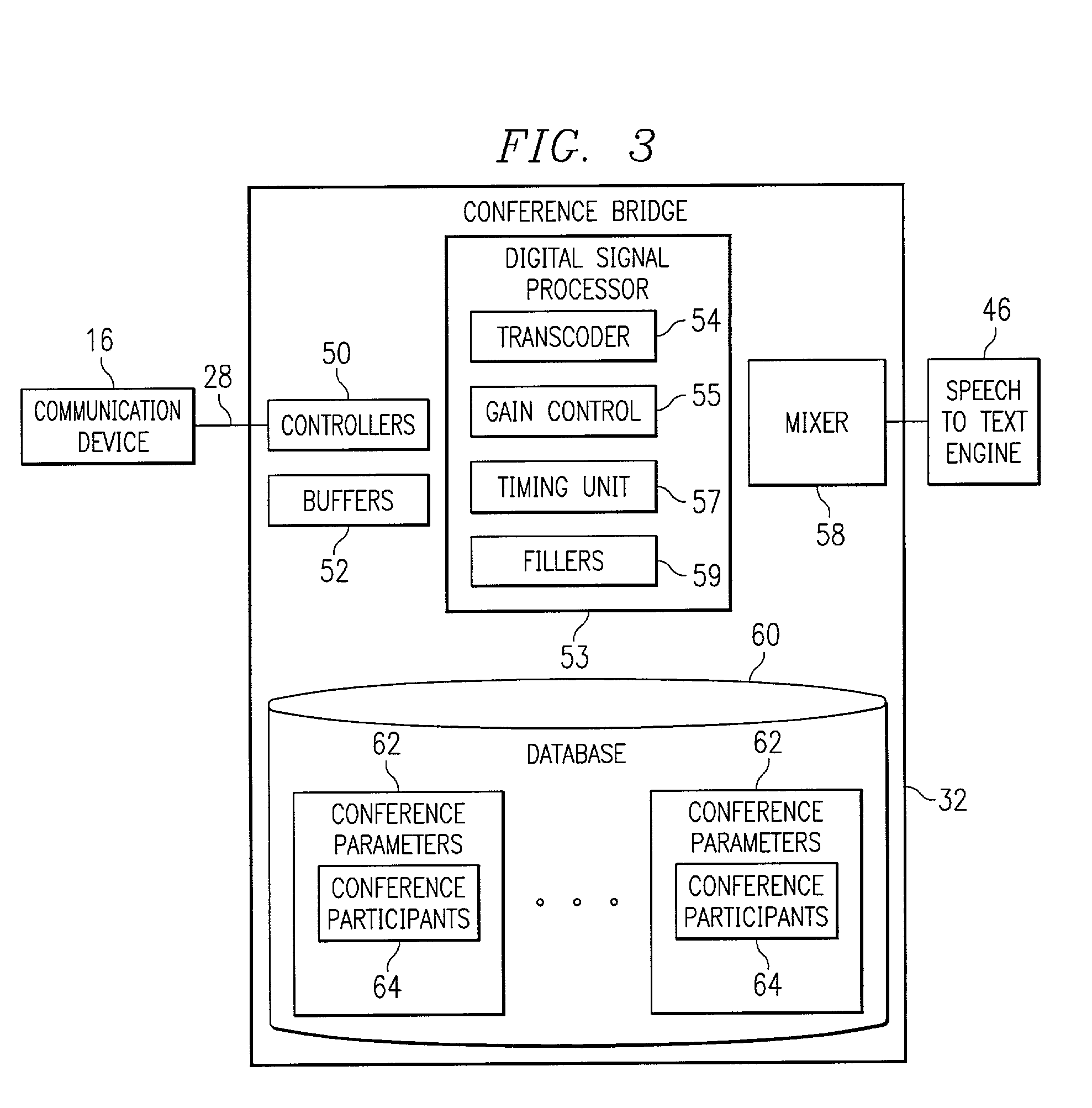 Method and system for conducting a conference call