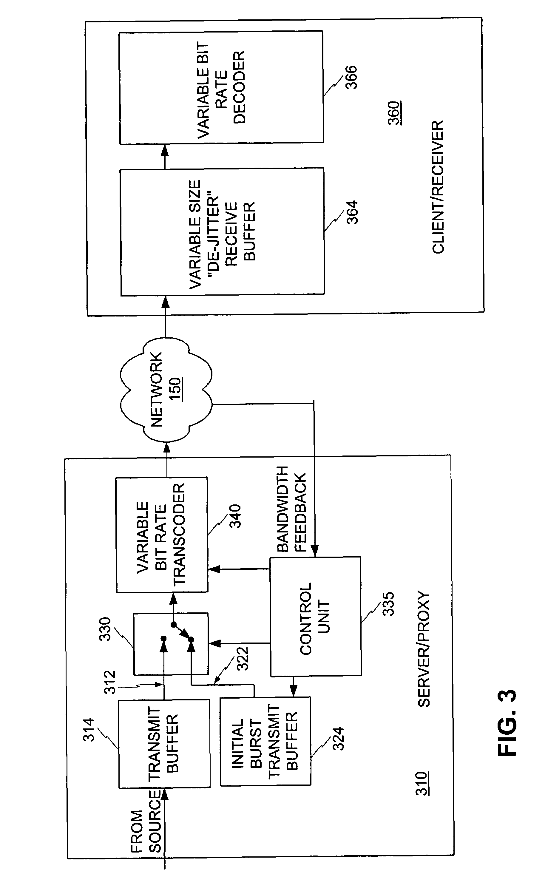 Devices and methods for minimizing start up delay in transmission of streaming media
