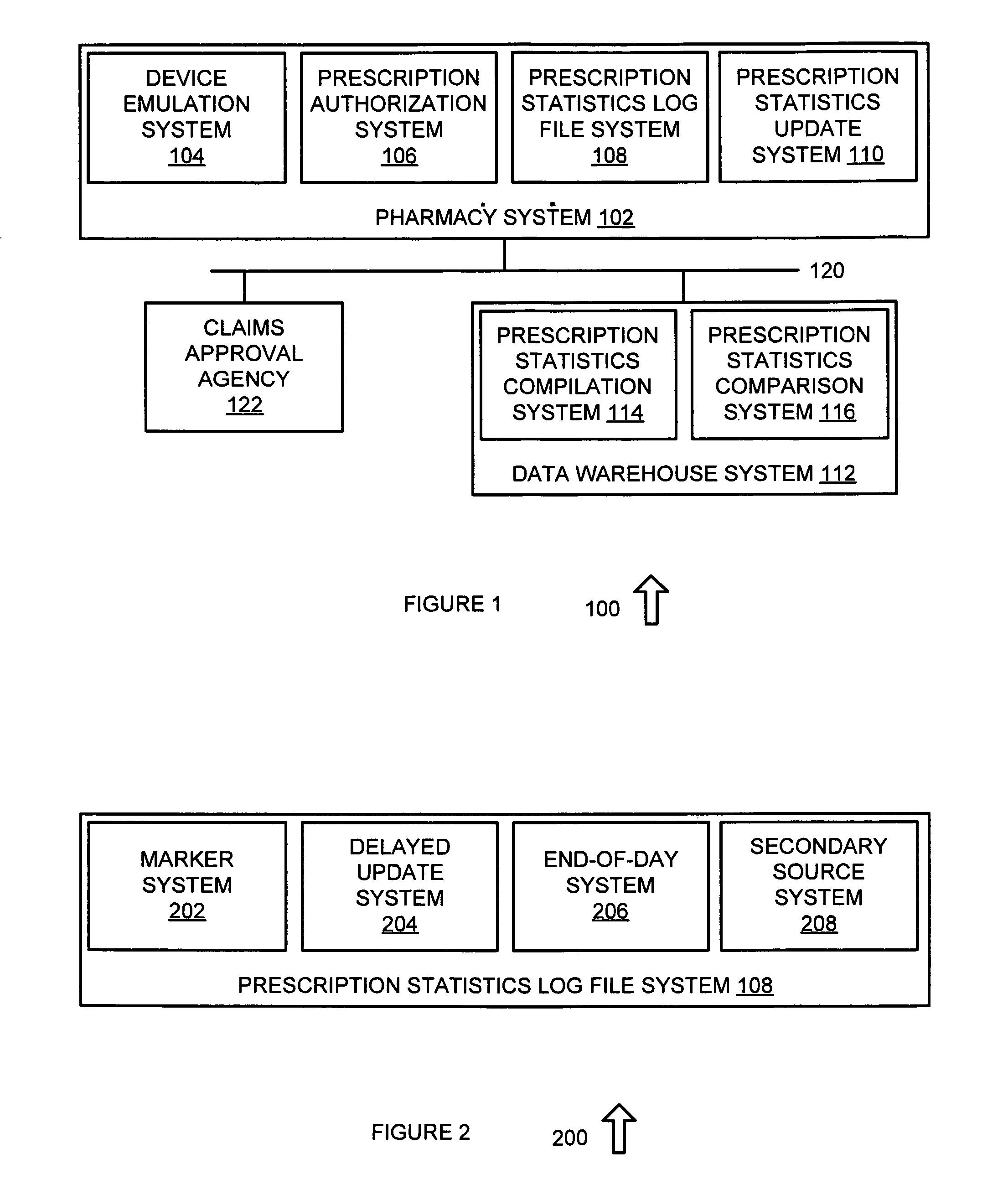 Pharmacy system data interface system and method