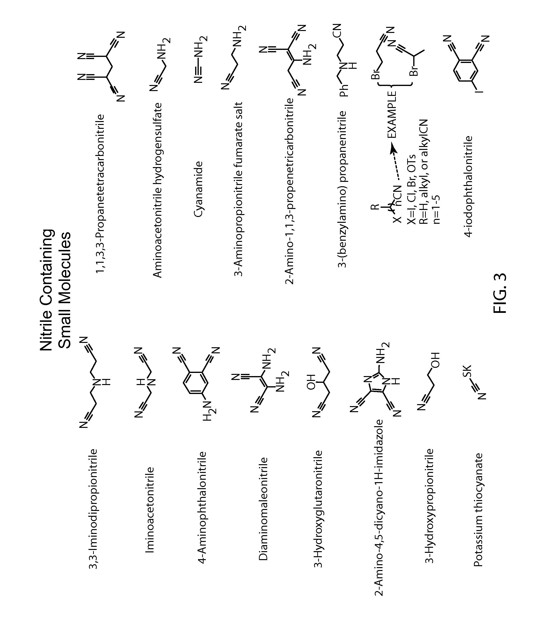 Fiber-based adsorbents having high adsorption capacities for recovering dissolved metals and methods thereof