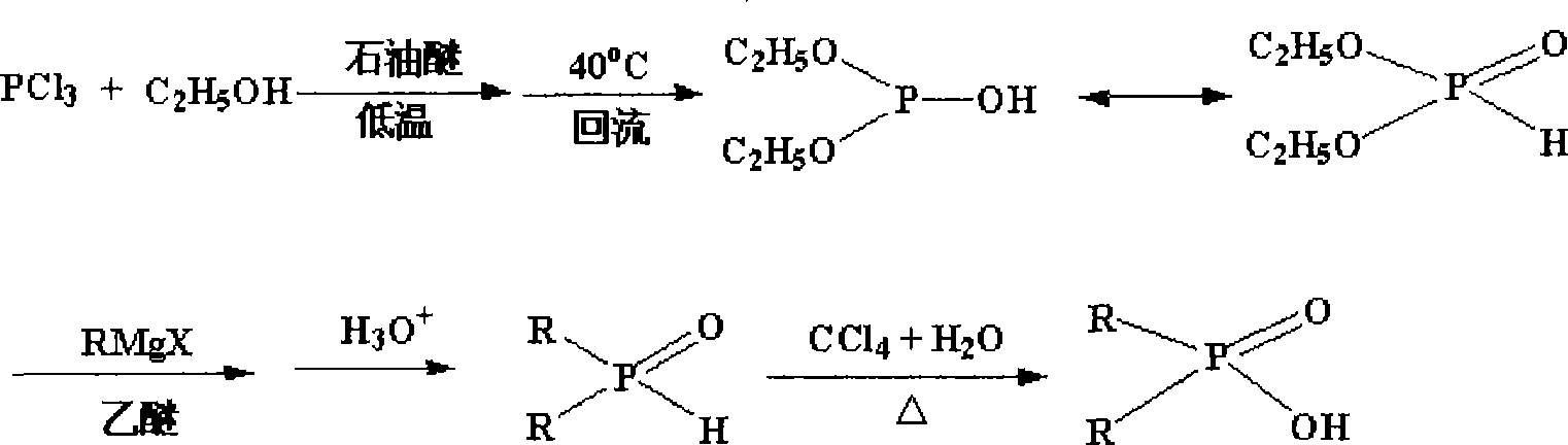 Method for synthesizing dialkyl hypophosphorous acid