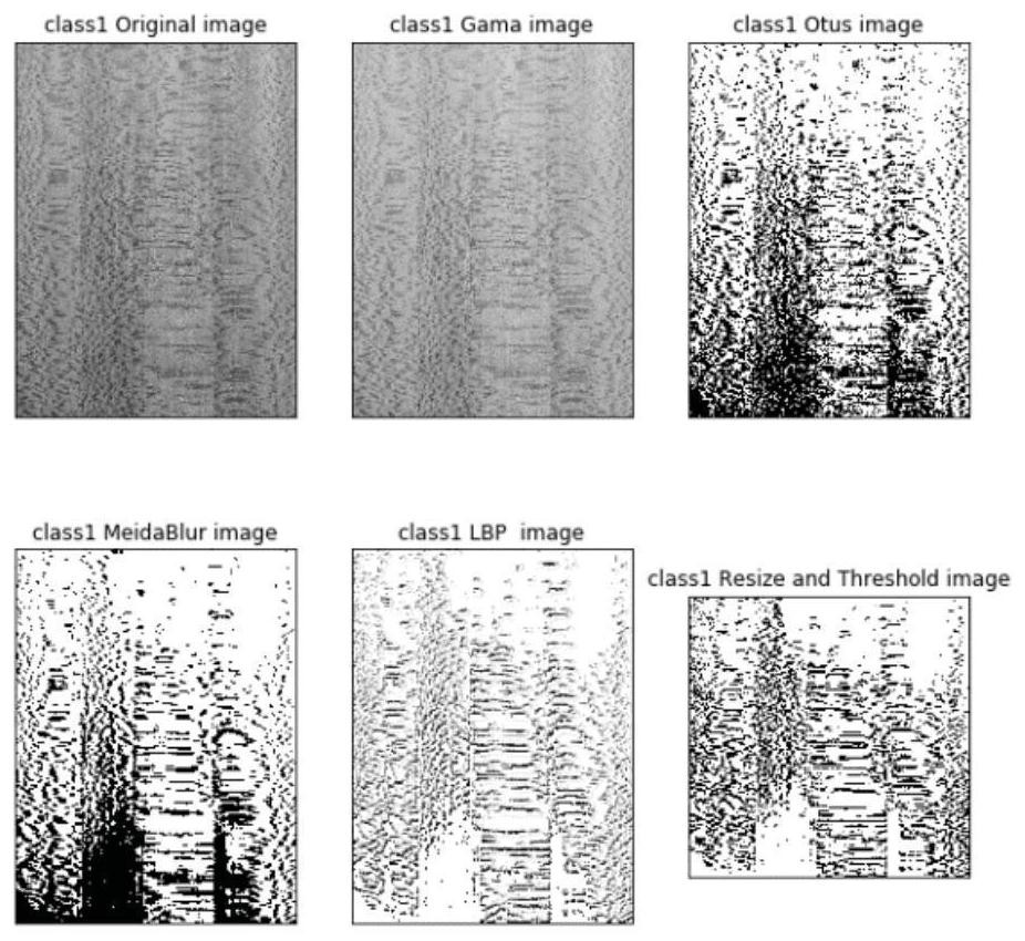 Solid wood floor classification method based on deep learning