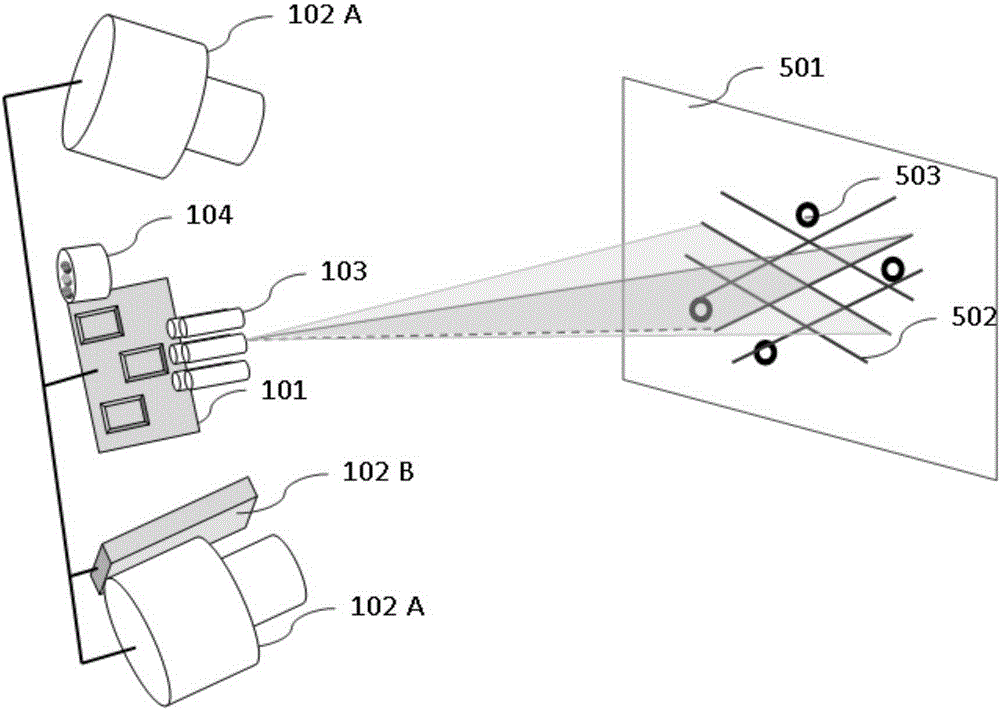 Multi-wire array-laser three-dimensional scanning system and multi-wire array-laser three-dimensional scanning method