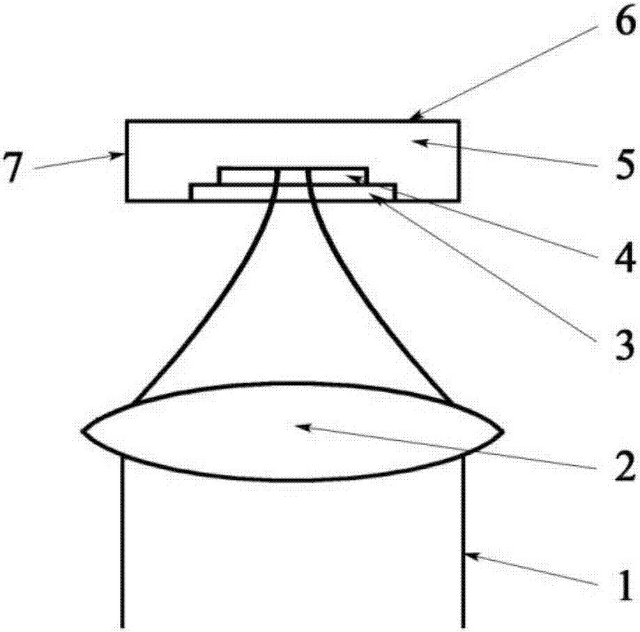 A method to increase the processing rate of laser-assisted supercritical fluid polymer materials