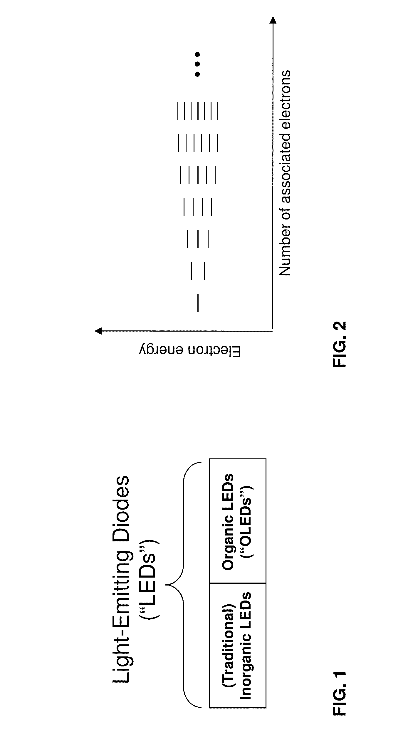 Use of LED or OLED Array to Implement Integrated Combinations of Touch Screen Tactile, Touch Gesture Sensor, Color Image Display, Hand-Image Gesture Sensor, Document Scanner, Secure Optical Data Exchange, and Fingerprint Processing Capabilities