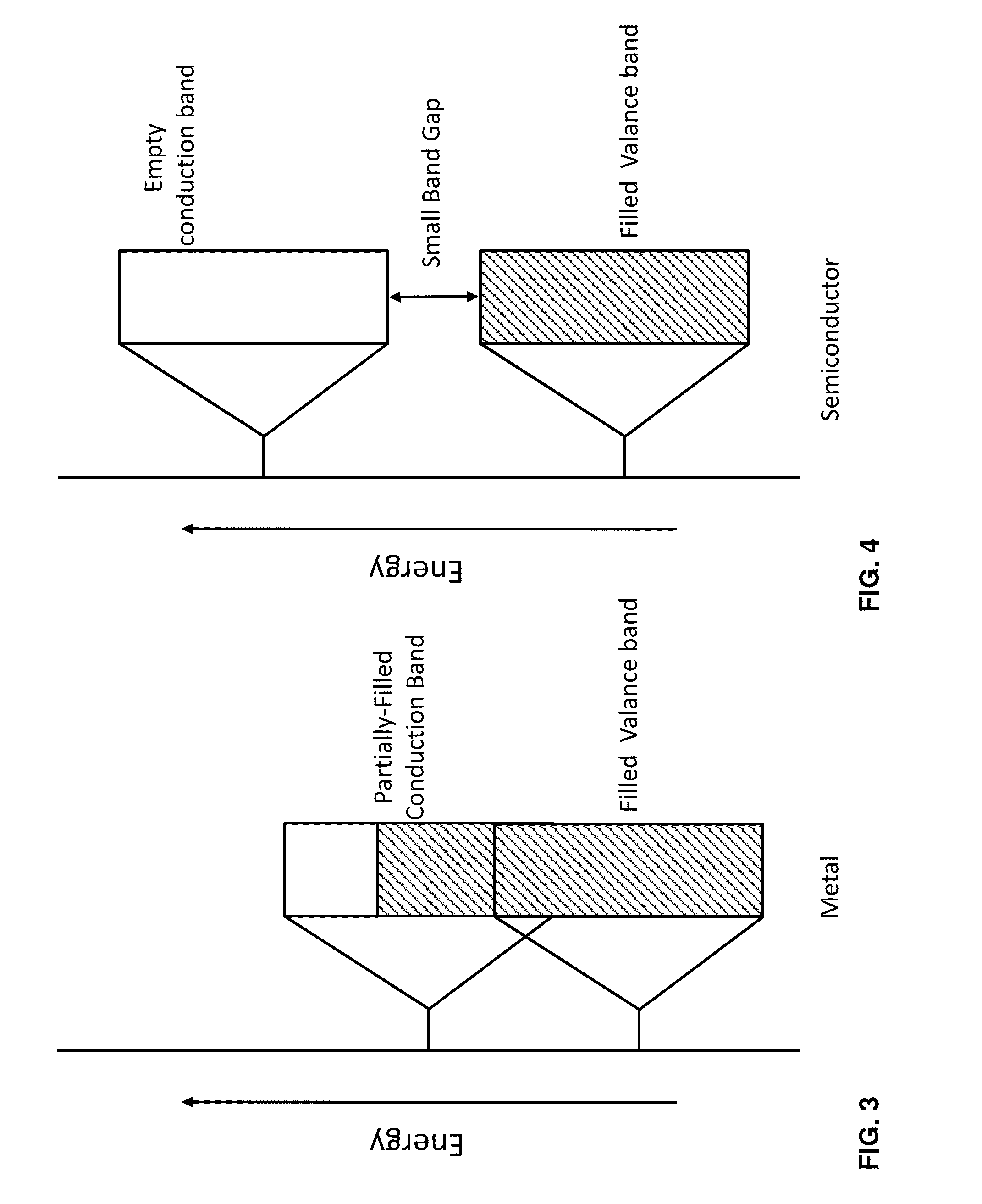 Use of LED or OLED Array to Implement Integrated Combinations of Touch Screen Tactile, Touch Gesture Sensor, Color Image Display, Hand-Image Gesture Sensor, Document Scanner, Secure Optical Data Exchange, and Fingerprint Processing Capabilities