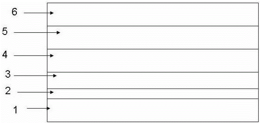 A light-emitting diode epitaxial structure