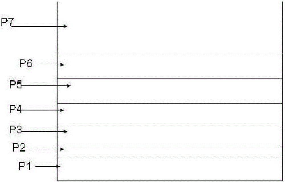 A light-emitting diode epitaxial structure