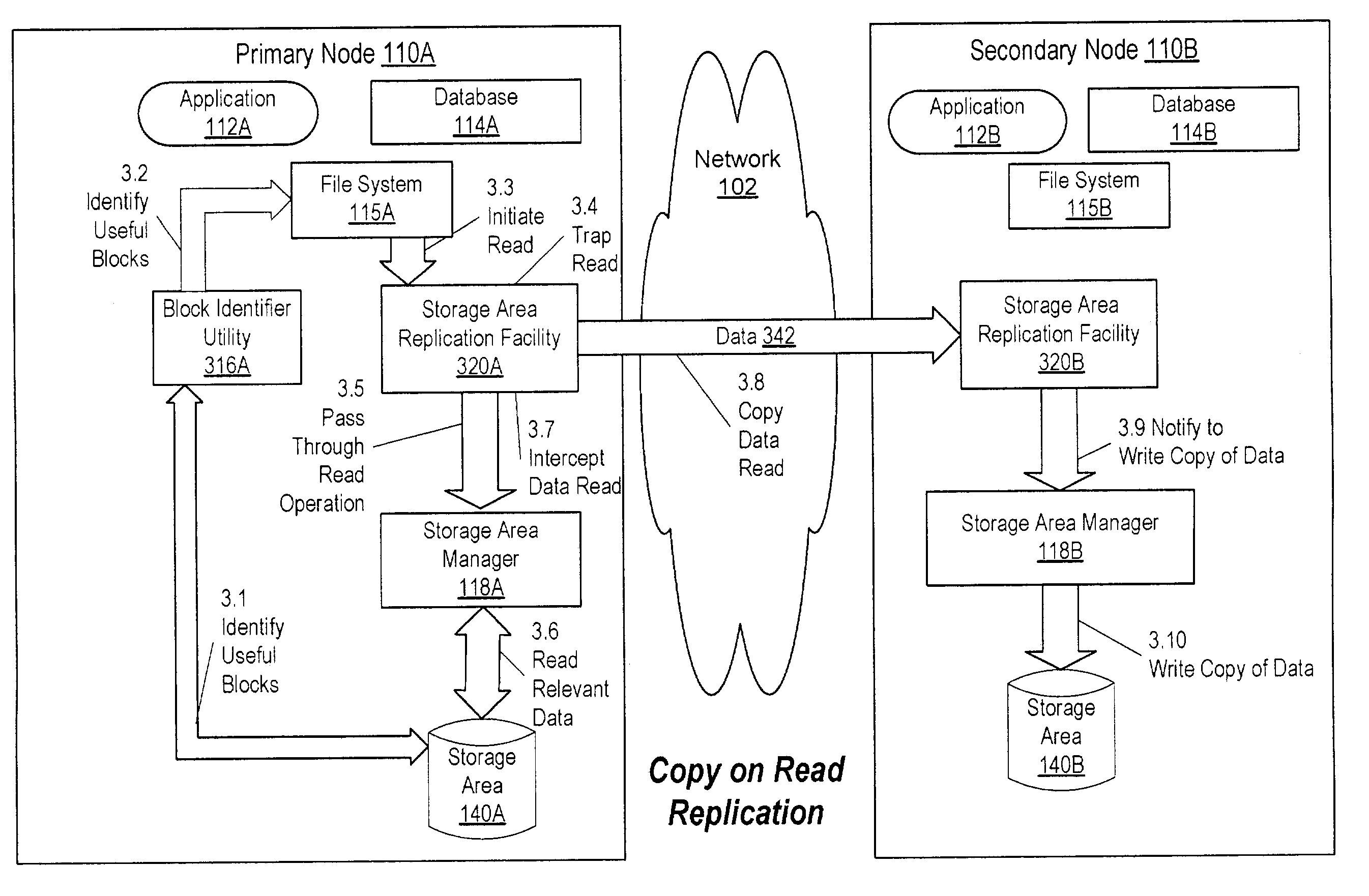 Replica synchronization using copy-on-read technique