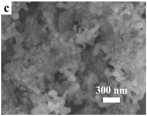 Barium stannate composite silicon oxide aerogel powder and preparation method thereof