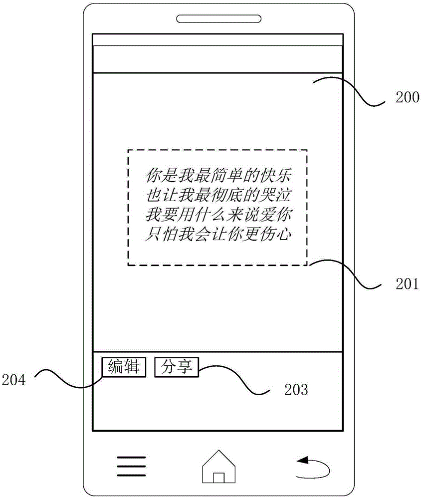 Multi-media poster generation method and device