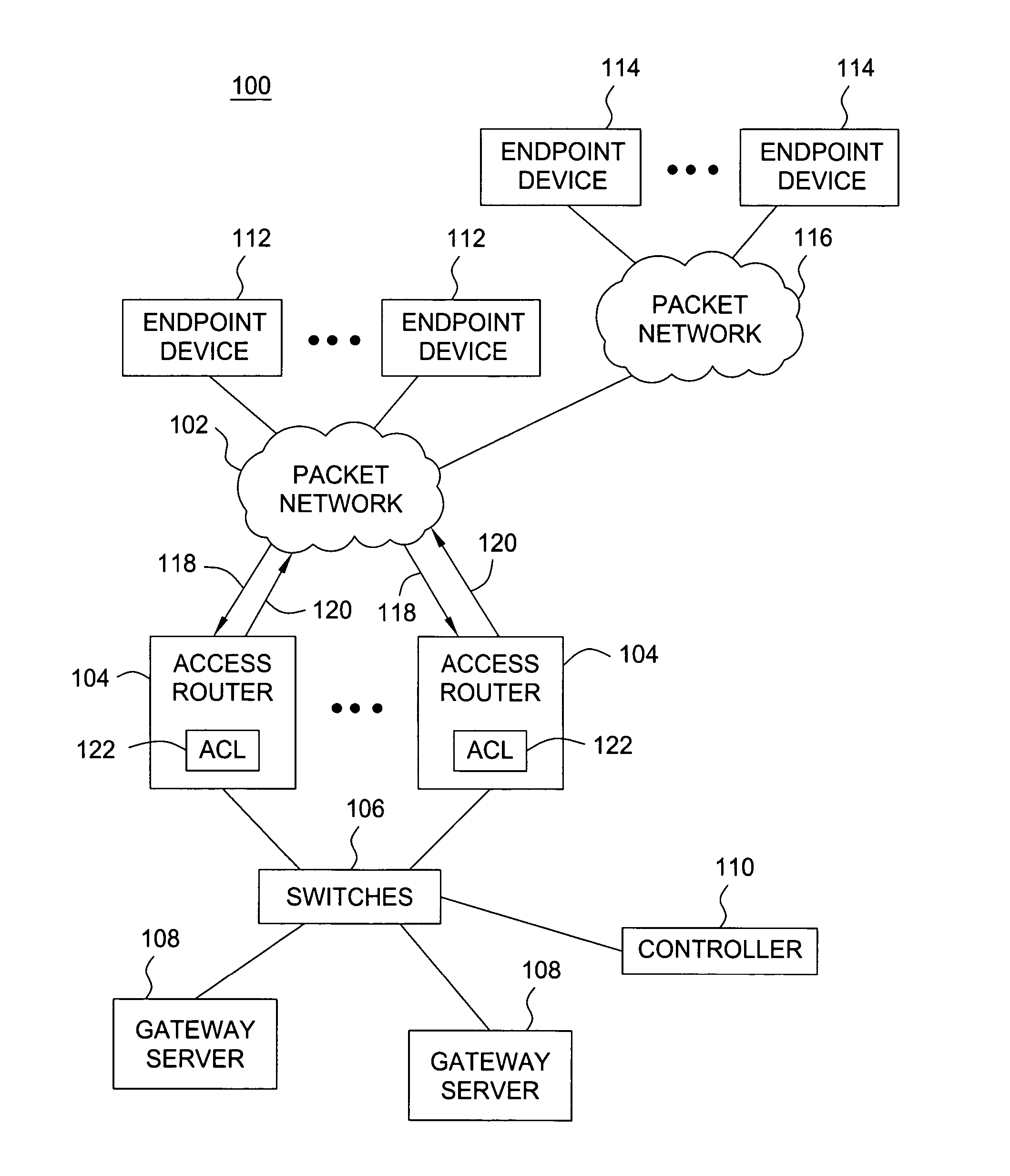 Method and apparatus for controlling registration traffic for a server in a communication network