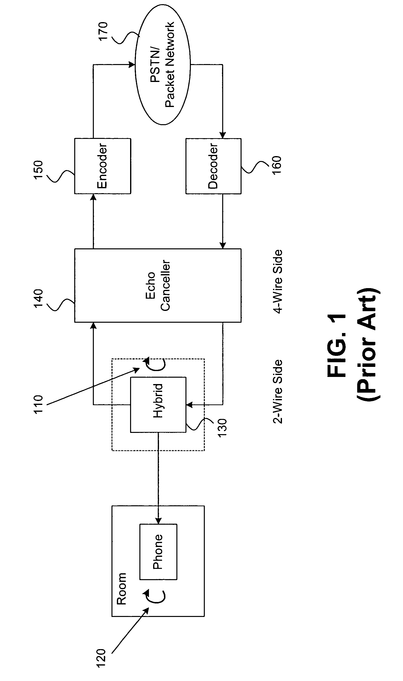 Music detection for enhancing echo cancellation and speech coding