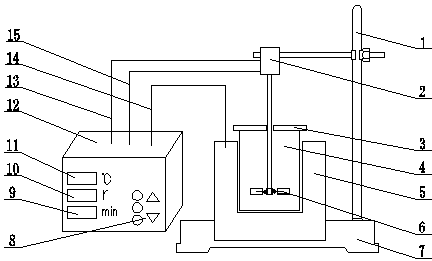 Laboratory slurrying device