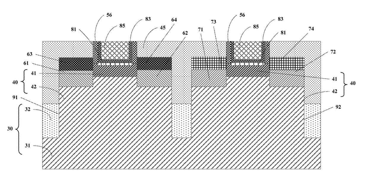 Method to improve ge channel interfacial layer quality for CMOS finfet