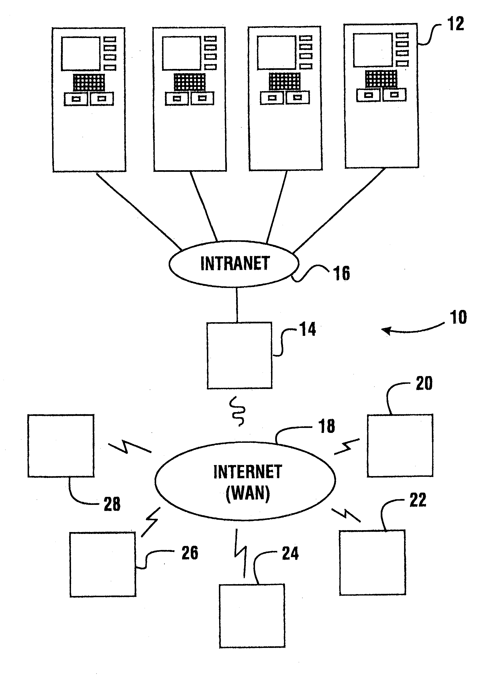 Application service provider and automated transaction machine system and method