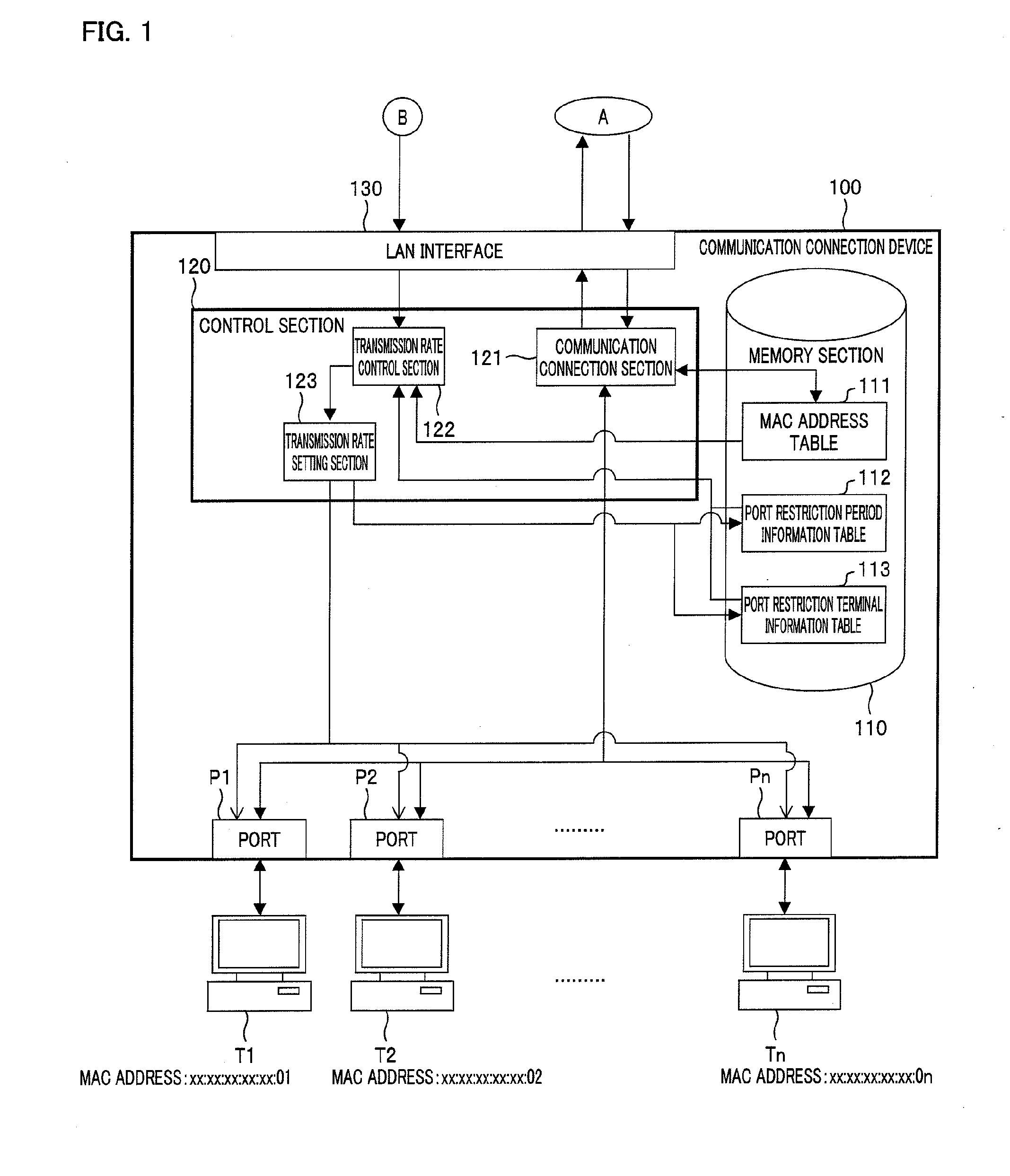 Transmission rate setting device, transmission rate setting device control method, content-filtering system, transmission rate setting device control program, and computer-readable recording medium