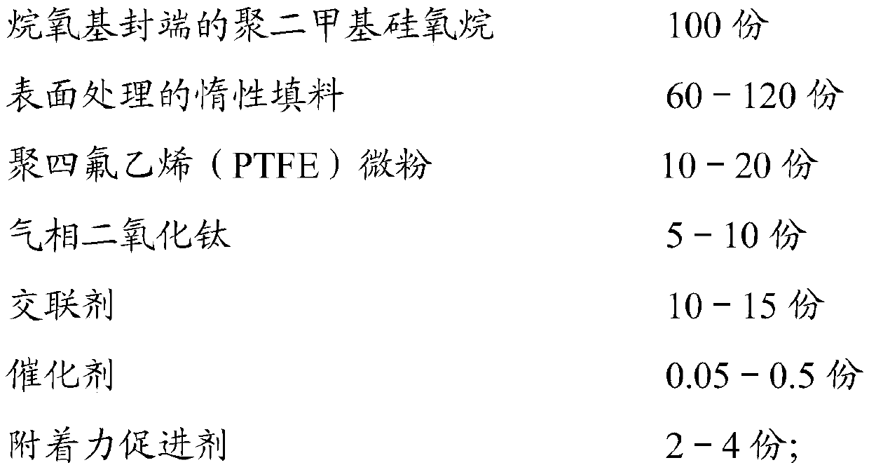 Temperature-resistant acid- and alkali-resistant organosilicone sealant and preparation method thereof