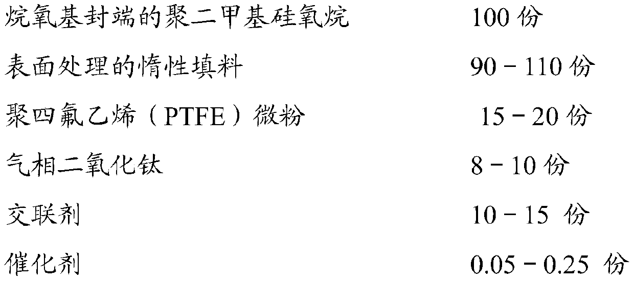 Temperature-resistant acid- and alkali-resistant organosilicone sealant and preparation method thereof