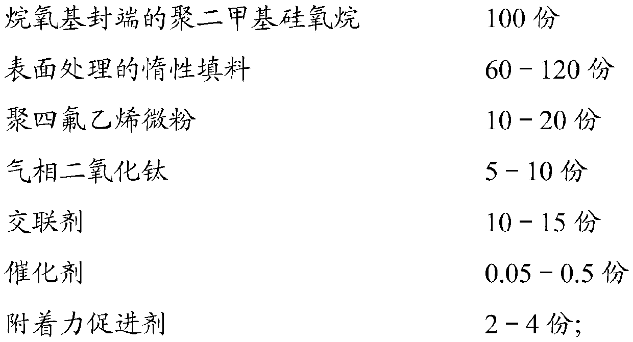 Temperature-resistant acid- and alkali-resistant organosilicone sealant and preparation method thereof