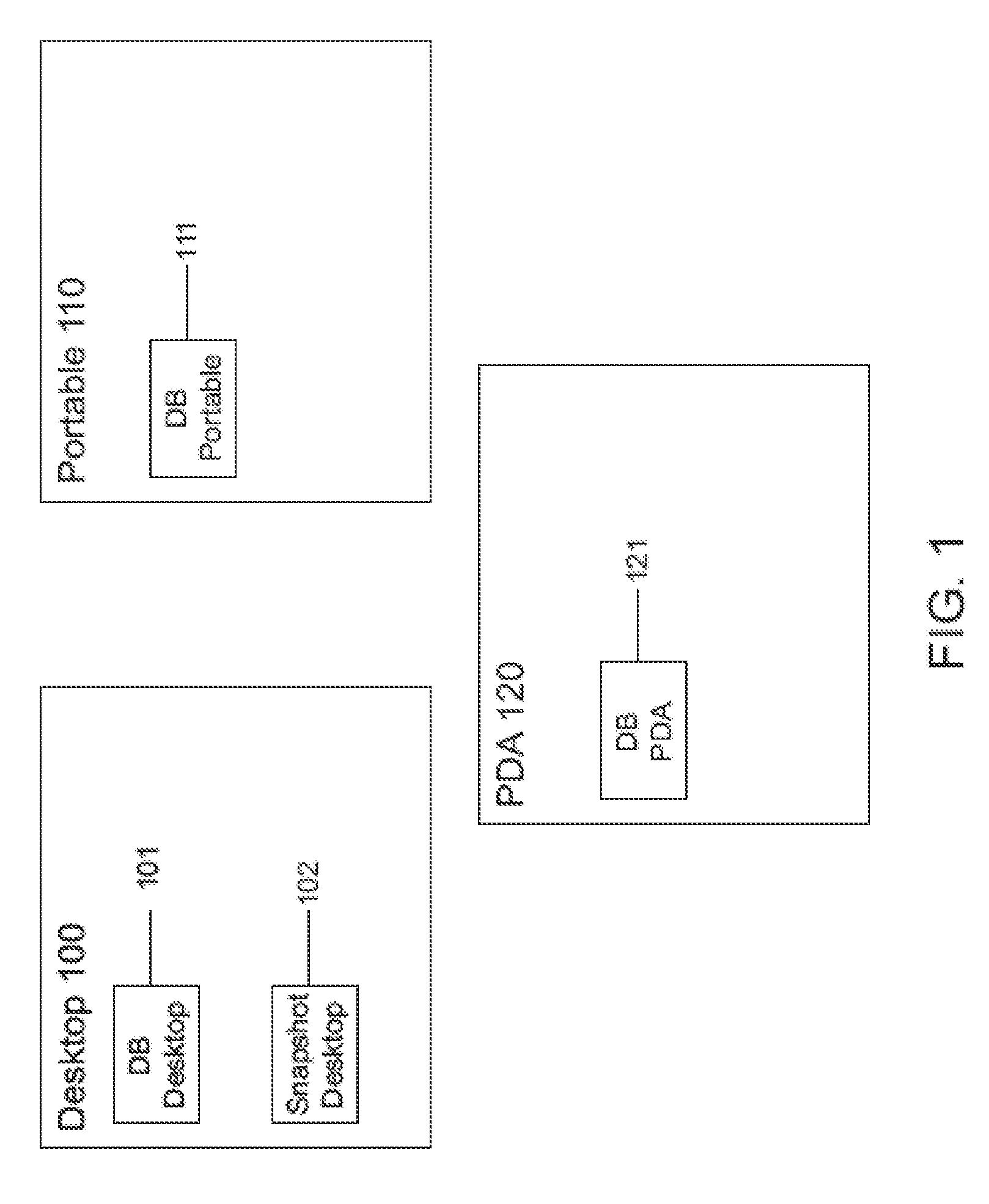 N-way synchronization of data