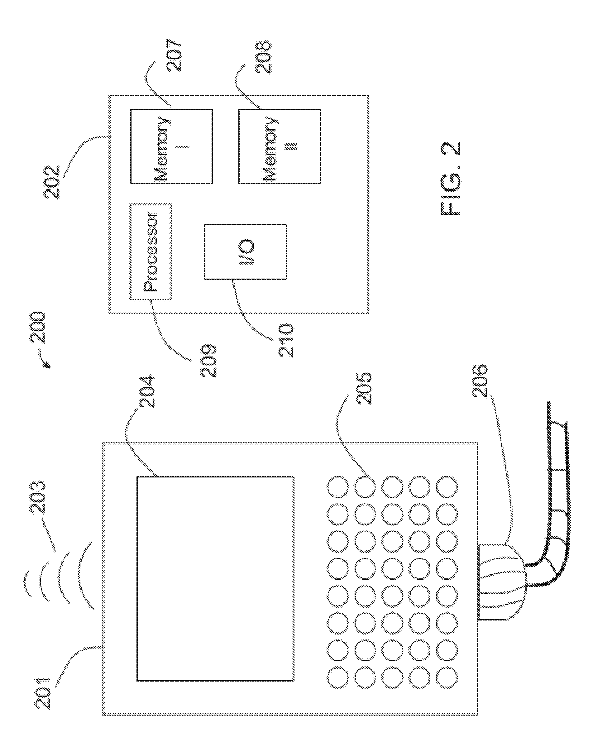 N-way synchronization of data