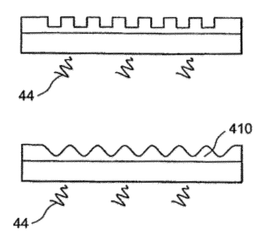 Method for fabricating a nanostructured substrate for OLED and method for fabricating an OLED