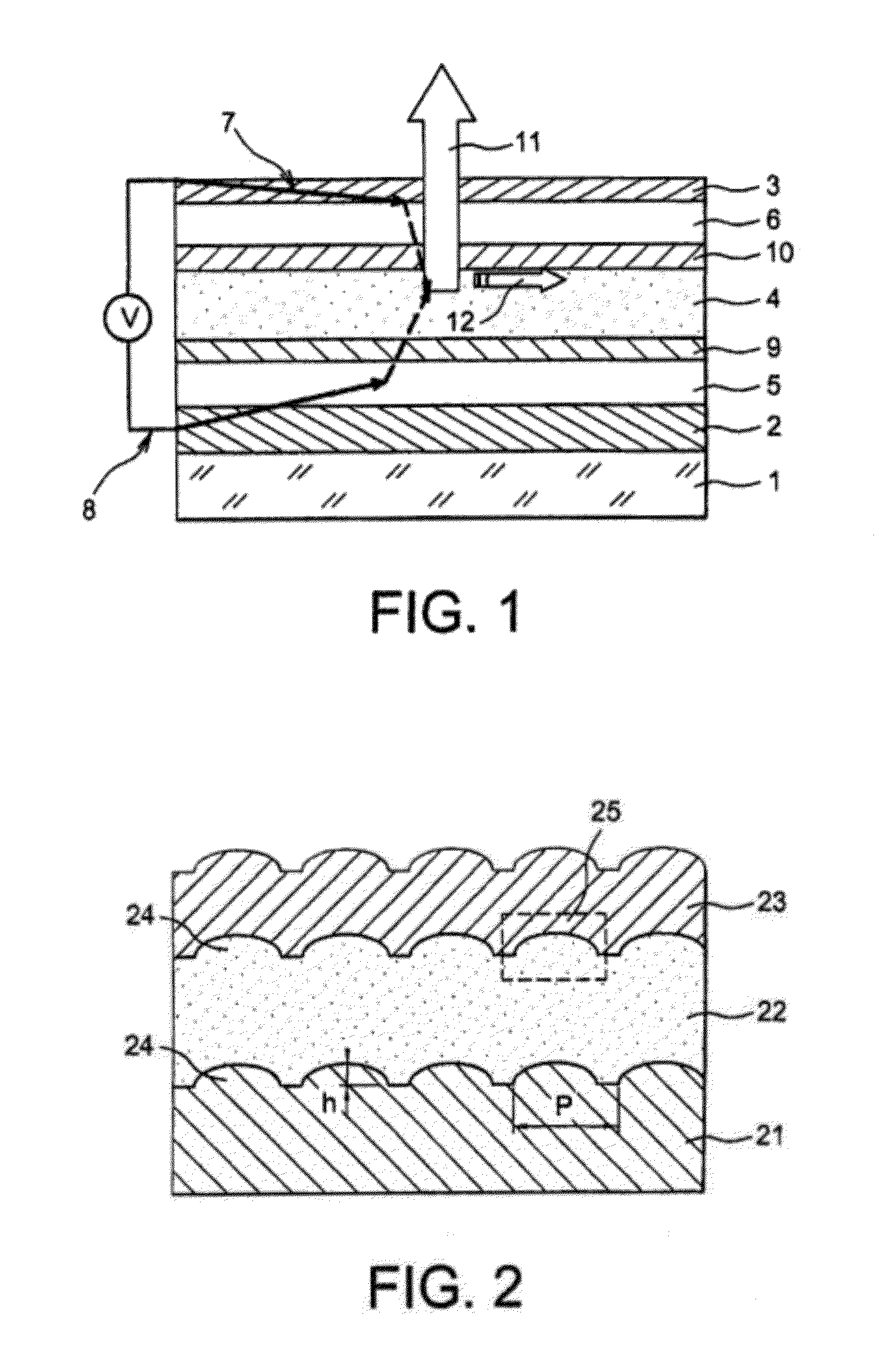 Method for fabricating a nanostructured substrate for OLED and method for fabricating an OLED