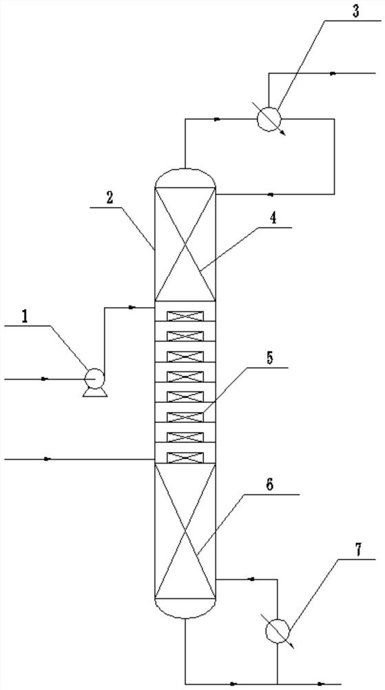 Method for preparing ethylbenzene hydroperoxide through ethylbenzene reactive distillation and reactive distillation tower thereof