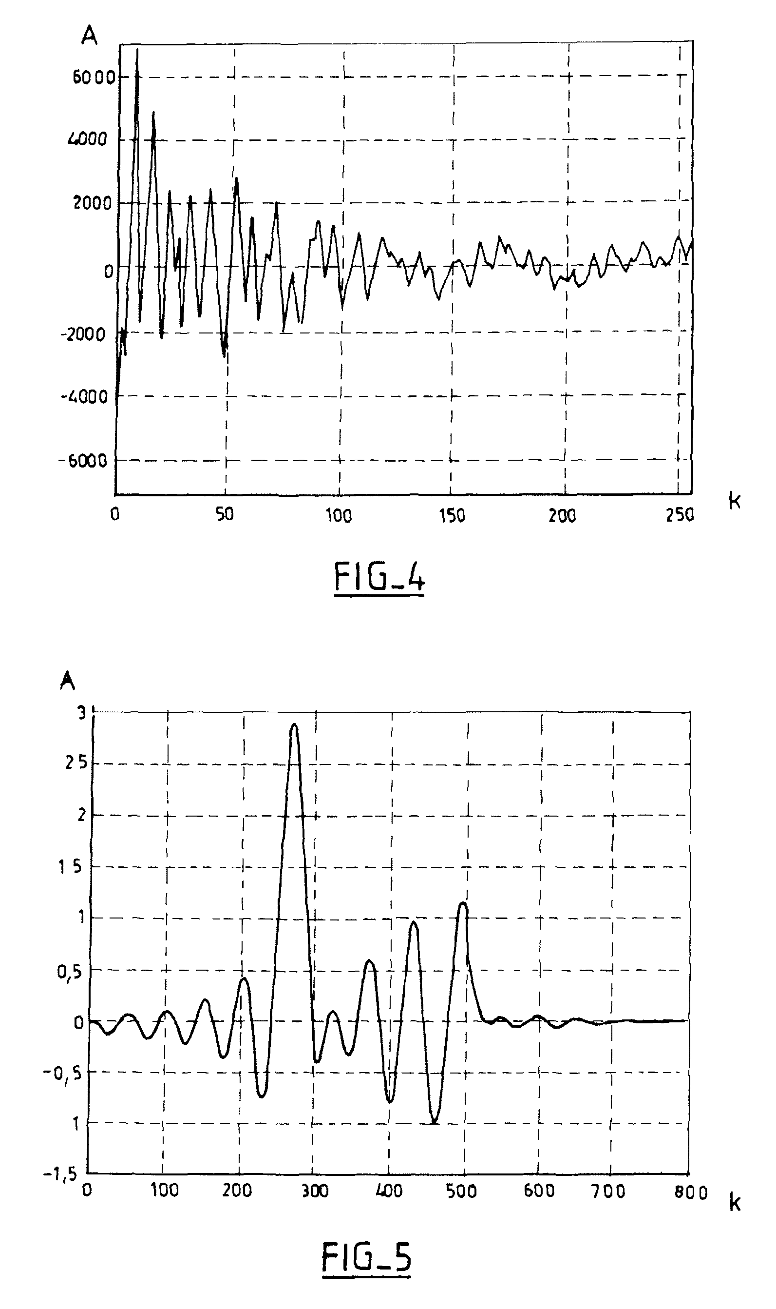Audio equipment including means for de-noising a speech signal by fractional delay filtering, in particular for a “hands-free” telephony system