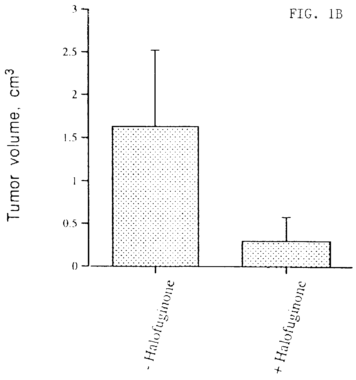 Quinazolinone containing pharmaceutical compositions for prevention of neovascularization and for treating malignancies
