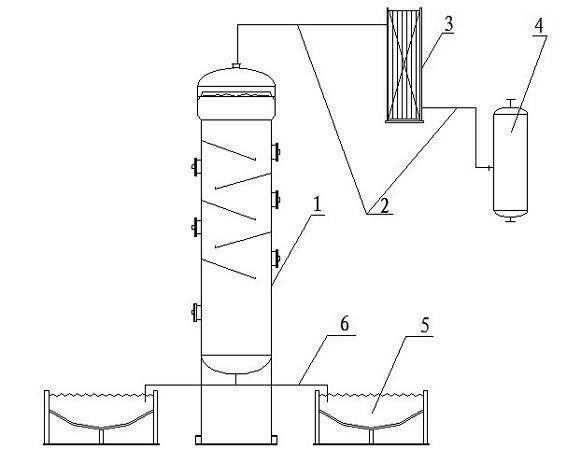 Slurry acetylene recycling device
