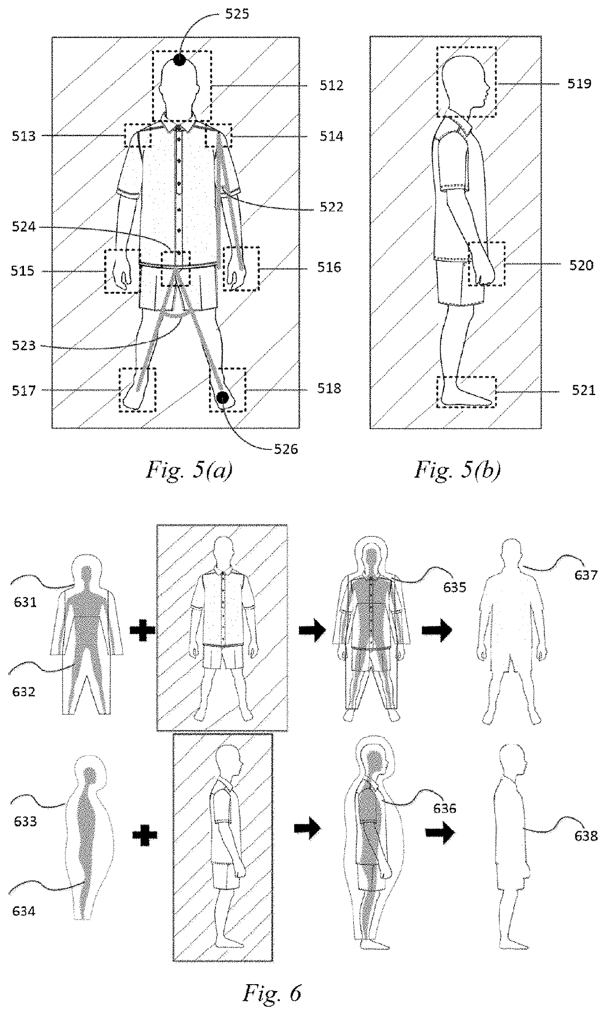Method and/or system for reconstructing from images a personalized 3D human body model and thereof