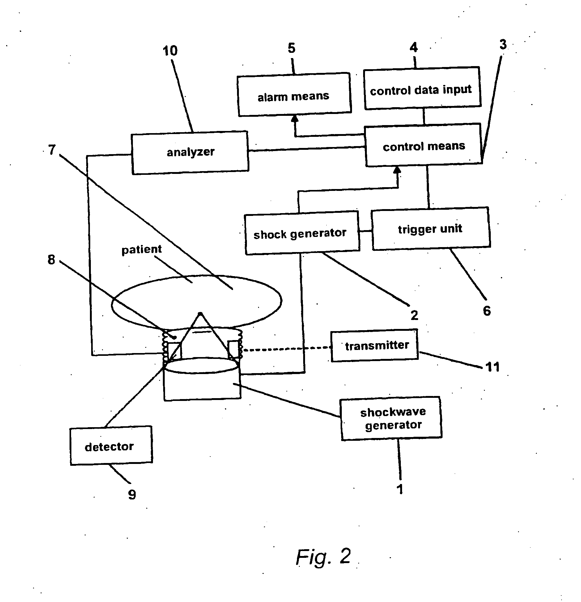 Shockwave or pressure-wave type therapeutic apparatus