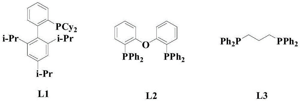 Method for synthesizing medical intermediate 4-aminoquinoline compound